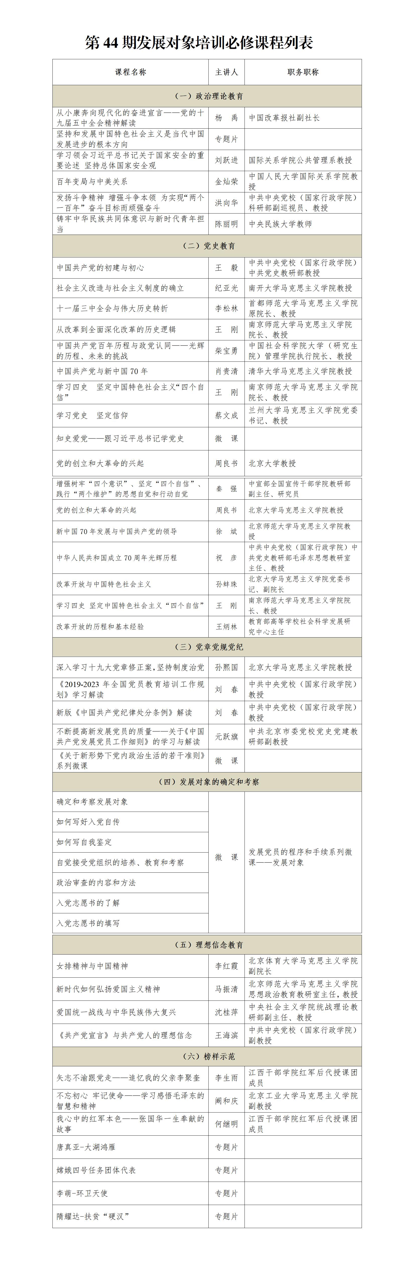 BETVLCTOR伟德在线